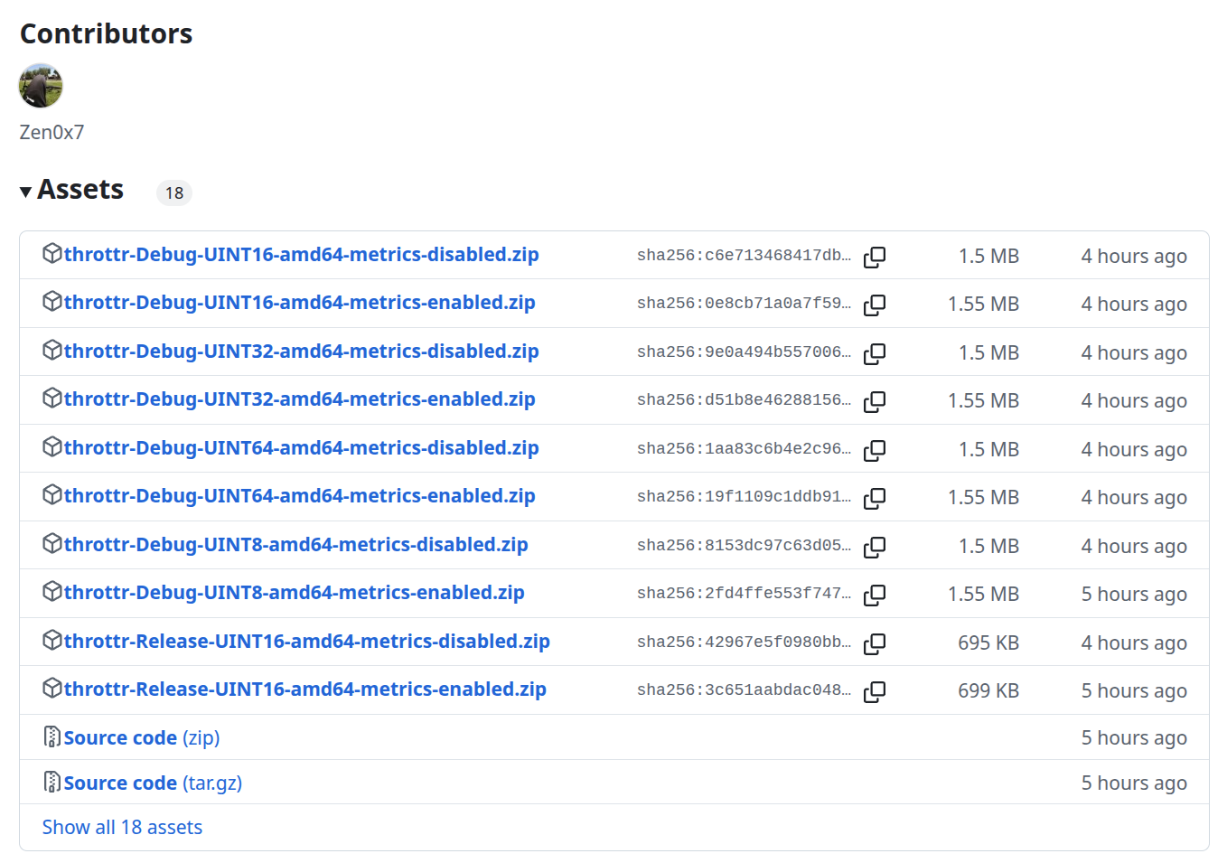Assets per release